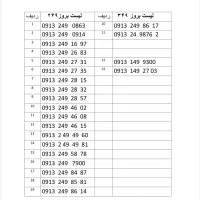 09131499300|سیم‌کارت|جیرفت, |دیوار