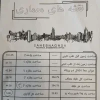 مشارکت در ساخت خیابان آزادگان