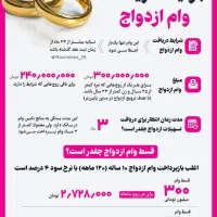 وام ازدواج