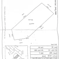 مشارکت در ساخت
