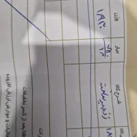 طلا|جواهرات|قم, هفت تیر|دیوار