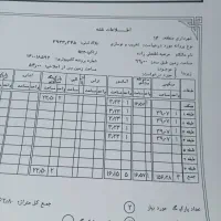 پیش فروش واحد های ۴۰ متری|پیش‌فروش املاک|تهران, مینای شمالی (مخبر)|دیوار
