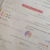 کتاب کار جامع کارپوچینو چهارم تمام دروس سیمی و طلق|کتاب و مجله آموزشی|تهران, خانی آباد نو شمالی|دیوار