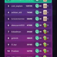 بازی تلگرامی در آن. دلاری