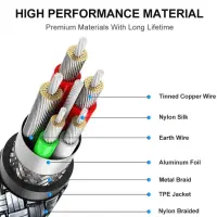 کابل شارژ|لوازم جانبی موبایل و تبلت|قم, چهل درخت|دیوار