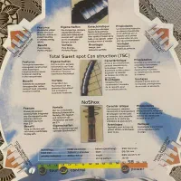 راکت تنیس هد|ورزش‌های توپی|رشت, معلم|دیوار