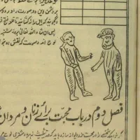 دعا،استخاره وسرکتاب