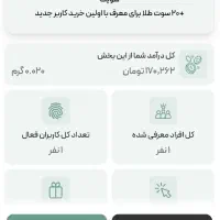 کسب درامد راحت|کارت هدیه و تخفیف|اهواز, بهارستان|دیوار