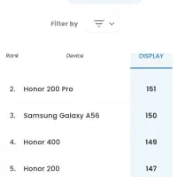 Honor 90 dual 5G|موبایل|قروه, |دیوار