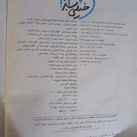 کتاب کمک درسی و تست تیزهوشان|کتاب و مجله آموزشی|سبزوار, همت|دیوار