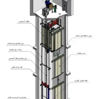 نصب، تعمیرات، سرویس و نگهداری،اسانسور، بالابر|خدمات پیشه و مهارت|بندرعباس, |دیوار