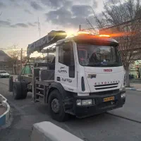 جرثقیل15تن اویکو