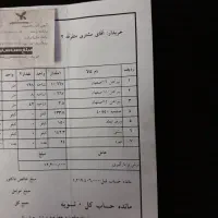 تیرآهن نو