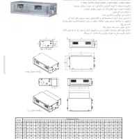فن کویل|کولر گازی و فن‌کوئل|همدان, |دیوار