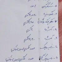 طلا|جواهرات|قزوین, |دیوار