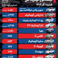 حواله خودرو|خودرو سواری و وانت|رشت, شهریاران|دیوار