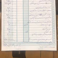 پژو۴۰۵slxاس ال ایکسtu5|خودرو سواری و وانت|اصفهان, مهدی آباد|دیوار