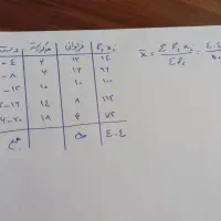 آموزش نرم افزار حسابداری هلو ویژه بازار کار|خدمات آموزشی|قم, پردیسان|دیوار
