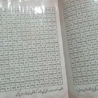 دیوان حافظ|کتاب و مجله ادبی|کرمانشاه, |دیوار