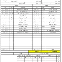 خودرو موسو ۳۲۰۰ مدل ۸۲|خودرو سواری و وانت|تبریز, |دیوار