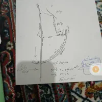 زمین شهرک صنعتی