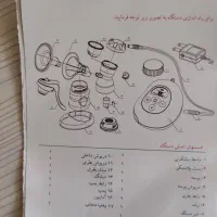 شیردوش برقی وکتو|اسباب و اثاث بچه|تهران, قیام|دیوار