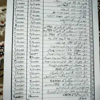 واگذاری کارگاه کابینت سازی فعال در ورامین|ابزارآلات|ورامین, ورامین|دیوار