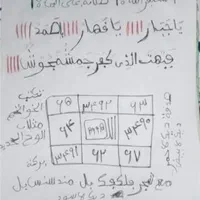 انواع دعا تضمینی|خدمات پذیرایی، مراسم|زاهدان, |دیوار
