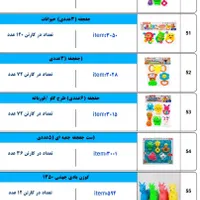 اسباب بازی عمده|اسباب‌‌بازی|تهران, توحید|دیوار