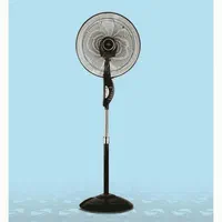 آدو پنکه پارس خزر کنترل دار