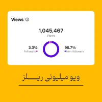 ادمین و تولید محتوا اینستاگرام