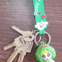 دسته‌کلید‌‌پیدا‌شده‌