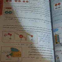 کتاب علوم هشتم|کتاب و مجله آموزشی|مشهد, هفت تیر (حافظ)|دیوار
