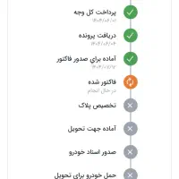 تارا اتومات تحویل آبان|خودرو سواری و وانت|سنندج, |دیوار