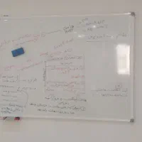 آموزش ICDL و....|خدمات آموزشی|اهواز, نادری|دیوار