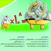 تدریس خصوصی ریاضی،دبیر خانم(پایه نهم و غیره