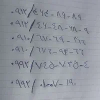 سیم کارت رند مخصوص تجار محترم خط تهران