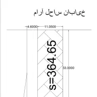 زمین واقع در خط هشت برای مشارکت در ساخت