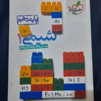 شیمی خیلی سبز