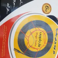 لوله بازکن دستی