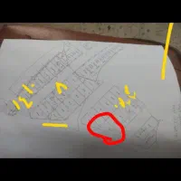 زمین-مسکونیی