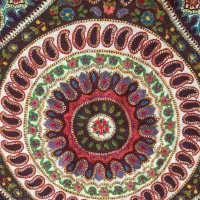 بغچه پته|پرده، رانر، رومیزی|رفسنجان, |دیوار