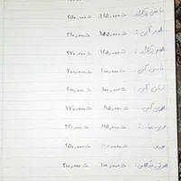 مجموعه کتاب های قلم چی نهم آمادگی آزمون تیزهوشان|کتاب و مجله آموزشی|هشتگرد, فاز ۲ مهستان|دیوار
