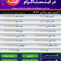 آبشده قیمت همکاری
