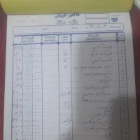 ۲۰۶ تیپ ۶ اتومات مدل ۸۸|خودرو سواری و وانت|تهران, تهرانپارس غربی|دیوار