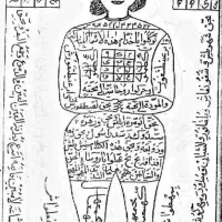 دعا سرکتاب|کتاب و مجله مذهبی|اراک, |دیوار