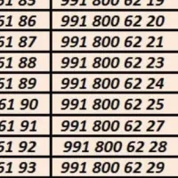 0991.8006.186|سیم‌کارت|شهریار, شهریار|دیوار