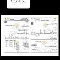 تیبا ۹۴|خودرو سواری و وانت|قم, امامزاده ابراهیم|دیوار