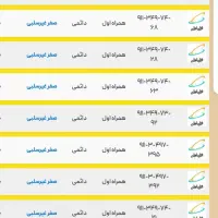 سیمکارتهای دایمی غیرسلبی همراه اول ۹۱۱|سیمکارت|رشت, حاجی آباد|دیوار