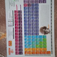 کتاب کنکوری تجربی/کنکوریوم/ایکیو/خیلی سبز/گاج|کتاب و مجله آموزشی|تهران, گیشا|دیوار